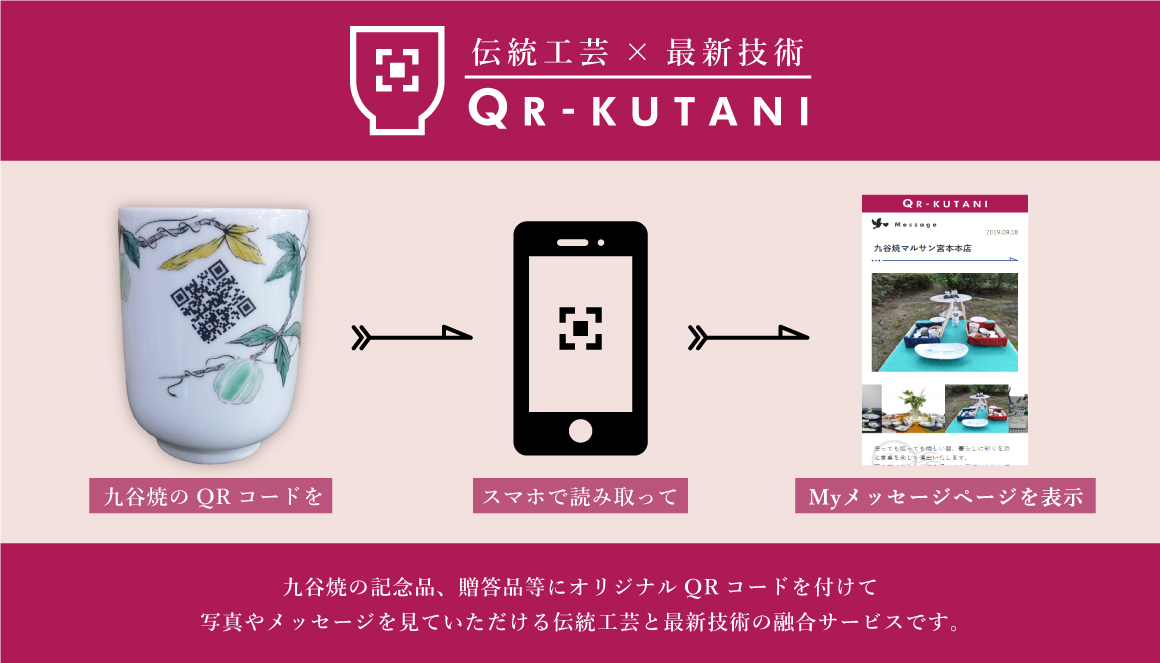 QR-KUTANIへ